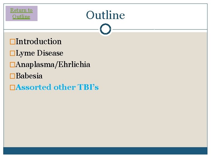 Return to Outline �Introduction �Lyme Disease �Anaplasma/Ehrlichia �Babesia �Assorted other TBI’s 