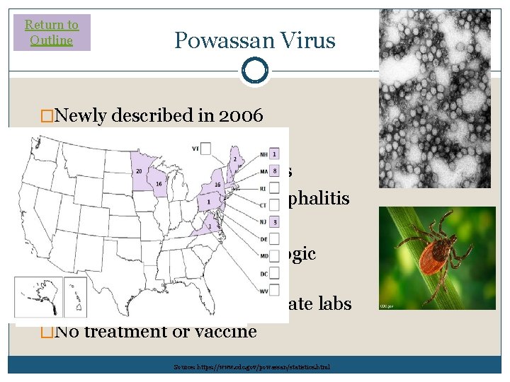 Return to Outline Powassan Virus �Newly described in 2006 �Tick born illness �Incubation period