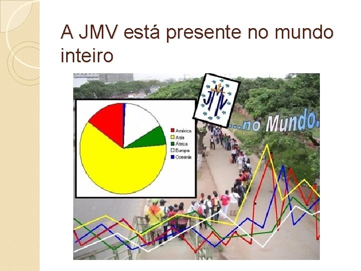 A JMV está presente no mundo inteiro 