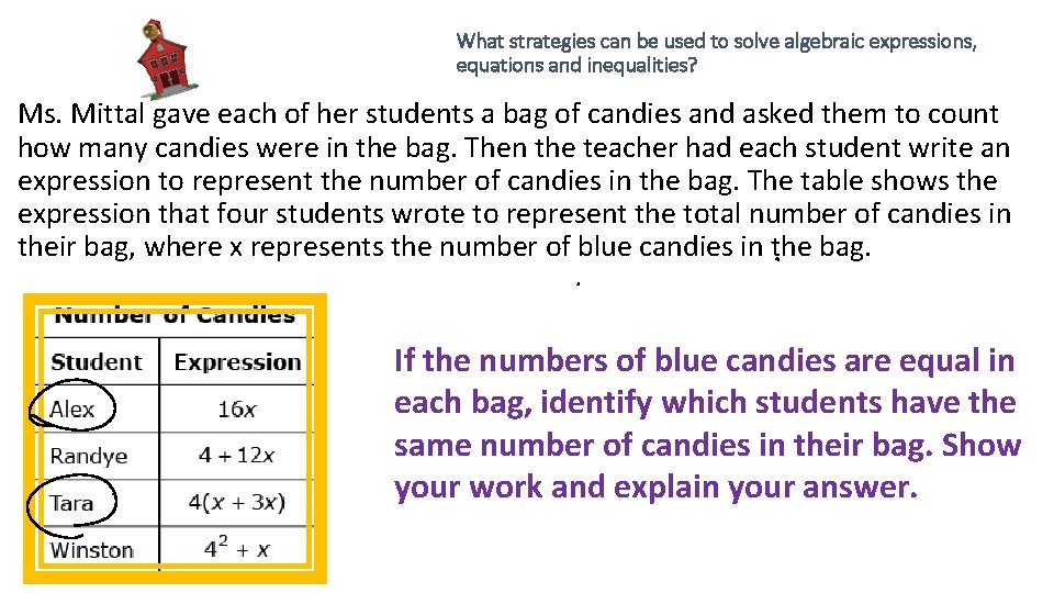 What strategies can be used to solve algebraic expressions, equations and inequalities? Ms. Mittal What strategies can be used to solve algebraic expressions, equations and inequalities? Ms. Mittal