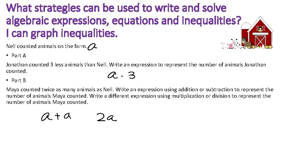 What strategies can be used to write and solve algebraic expressions, equations and inequalities? What strategies can be used to write and solve algebraic expressions, equations and inequalities?