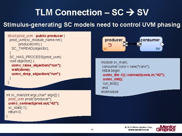 TLM Connection – SC SV Stimulus-generating SC models need to control UVM phasing struct