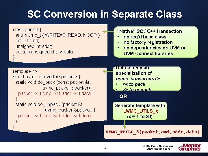 SC Conversion in Separate Class class packet { enum cmd_t { WRITE=0, READ, NOOP