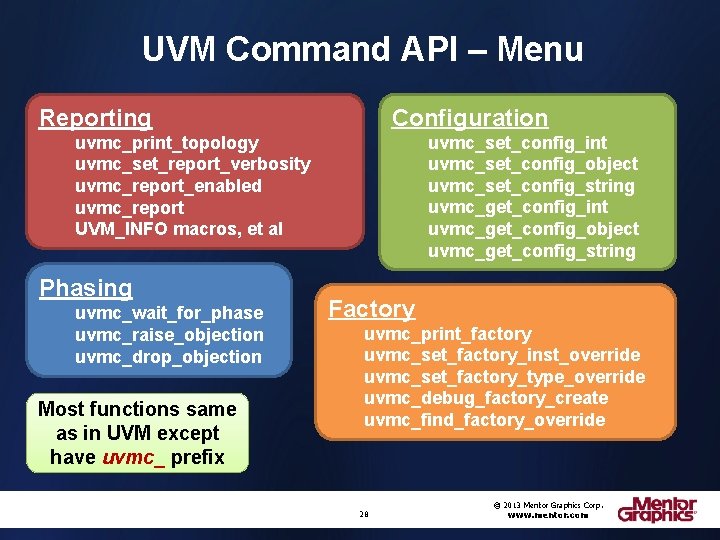 UVM Command API – Menu Configuration Reporting uvmc_set_config_int uvmc_set_config_object uvmc_set_config_string uvmc_get_config_int uvmc_get_config_object uvmc_get_config_string uvmc_print_topology