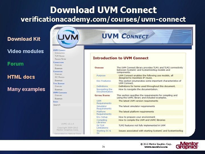 Download UVM Connect verificationacademy. com/courses/uvm-connect Download Kit Video modules Forum HTML docs Many examples