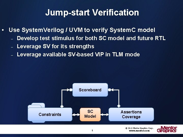 Jump-start Verification • Use System. Verilog / UVM to verify System. C model –