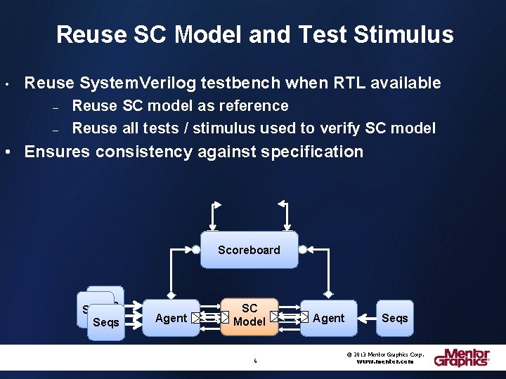 Reuse SC Model and Test Stimulus • Reuse System. Verilog testbench when RTL available