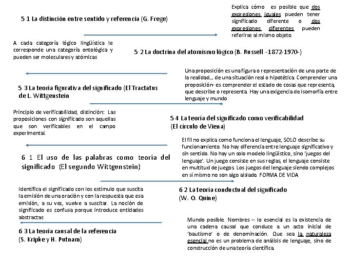 5 1 La distinción entre sentido y referencia (G. Frege) A cada categoría lógico