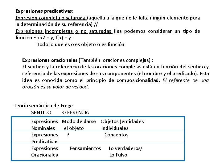Expresiones predicativas: Expresión completa o saturada (aquella a la que no le falta ningún