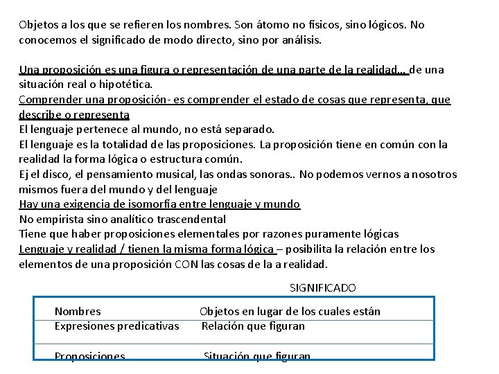 Objetos a los que se refieren los nombres. Son átomo no físicos, sino lógicos.