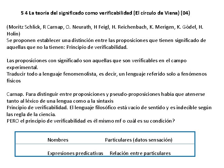 5 4 La teoría del significado como verificabilidad (El círculo de Viena) (04) (Moritz