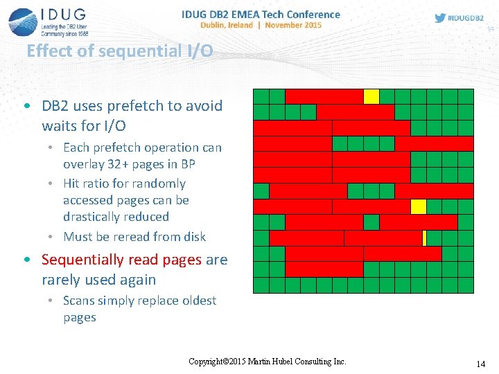 14 Effect of sequential I/O • DB 2 uses prefetch to avoid waits for