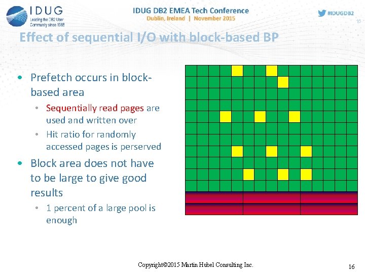 16 Effect of sequential I/O with block-based BP • Prefetch occurs in blockbased area