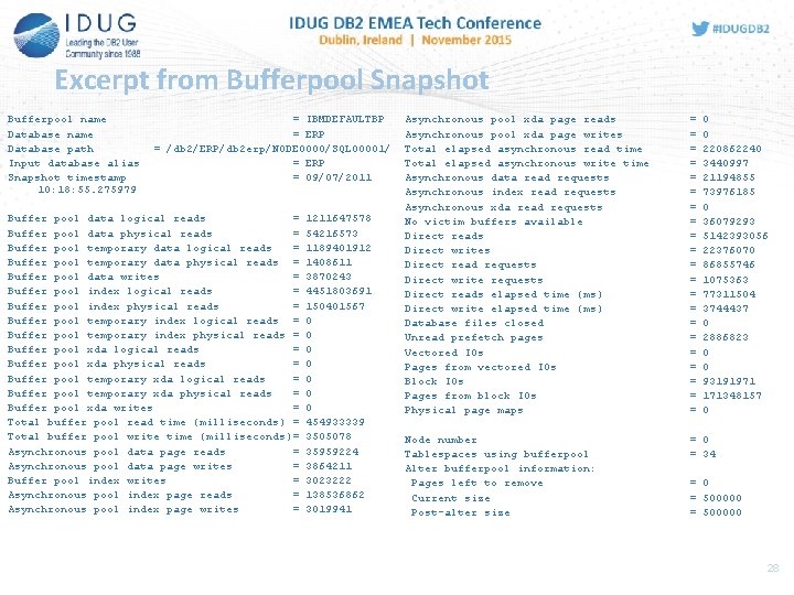 Excerpt from Bufferpool Snapshot Bufferpool name Database path Input database alias Snapshot timestamp 10: Excerpt from Bufferpool Snapshot Bufferpool name Database path Input database alias Snapshot timestamp 10: