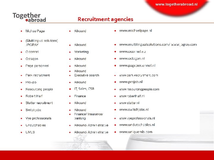 Recruitment agencies 