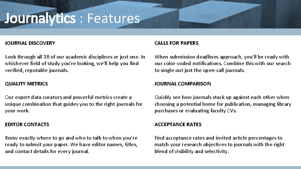 Journalytics : Features JOURNAL DISCOVERY CALLS FOR PAPERS Look through all 18 of our Journalytics : Features JOURNAL DISCOVERY CALLS FOR PAPERS Look through all 18 of our
