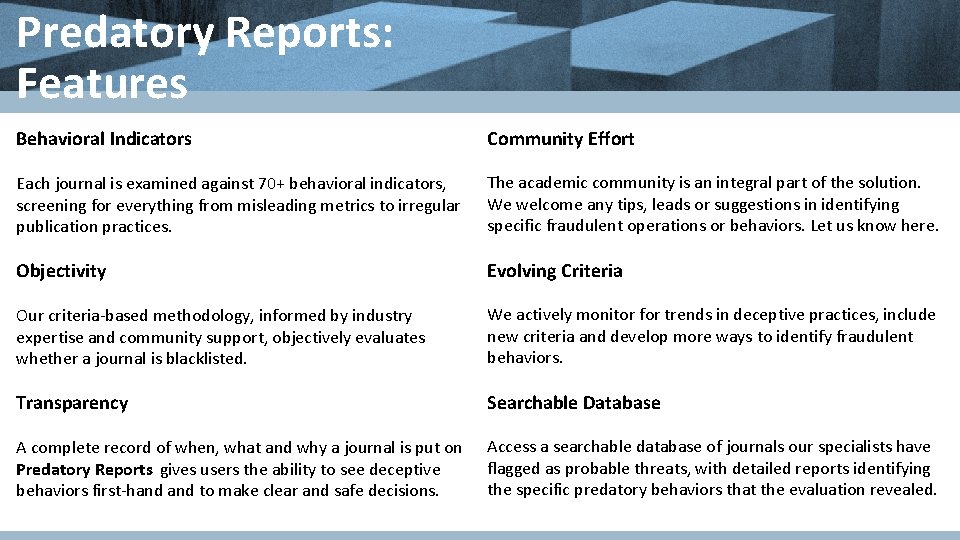 Predatory Reports: Features Behavioral Indicators Community Effort Each journal is examined against 70+ behavioral Predatory Reports: Features Behavioral Indicators Community Effort Each journal is examined against 70+ behavioral