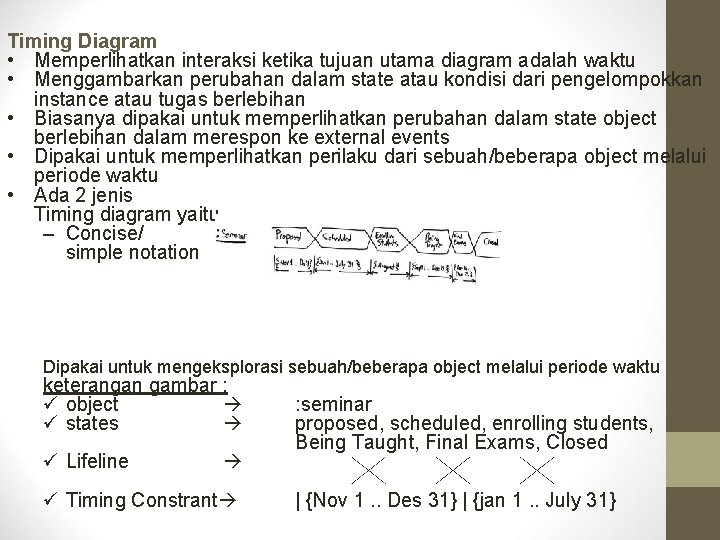 Timing Diagram • Memperlihatkan interaksi ketika tujuan utama diagram adalah waktu • Menggambarkan perubahan Timing Diagram • Memperlihatkan interaksi ketika tujuan utama diagram adalah waktu • Menggambarkan perubahan