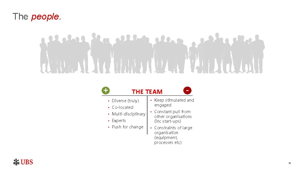 The people. + THE TEAM • Diverse (truly) • Co-located • Multi-disciplinary • Experts