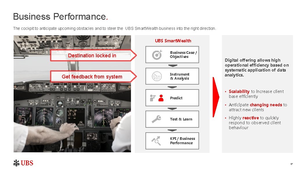 Business Performance. The cockpit to anticipate upcoming obstacles and to steer the UBS Smart.