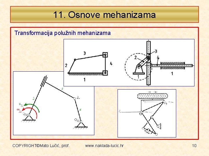 11. Osnove mehanizama Transformacija polužnih mehanizama COPYRIGHT©Mato Lučić, prof. www. naklada-lucic. hr 10 