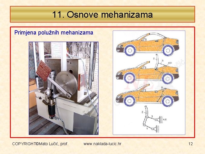 11. Osnove mehanizama Primjena polužnih mehanizama COPYRIGHT©Mato Lučić, prof. www. naklada-lucic. hr 12 11. Osnove mehanizama Primjena polužnih mehanizama COPYRIGHT©Mato Lučić, prof. www. naklada-lucic. hr 12