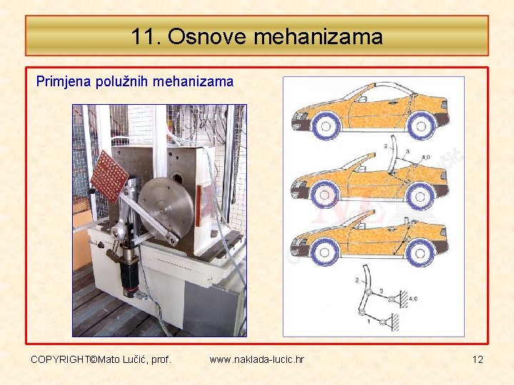 11. Osnove mehanizama Primjena polužnih mehanizama COPYRIGHT©Mato Lučić, prof. www. naklada-lucic. hr 12 