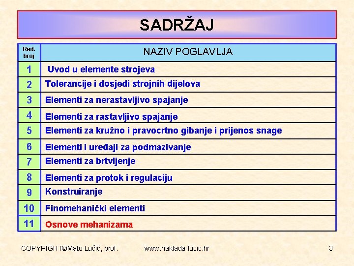 SADRŽAJ Red. broj 1 NAZIV POGLAVLJA Uvod u elemente strojeva 2 Tolerancije i dosjedi SADRŽAJ Red. broj 1 NAZIV POGLAVLJA Uvod u elemente strojeva 2 Tolerancije i dosjedi