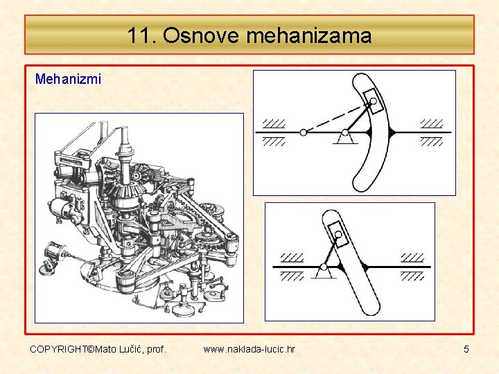 11. Osnove mehanizama Mehanizmi COPYRIGHT©Mato Lučić, prof. www. naklada-lucic. hr 5 11. Osnove mehanizama Mehanizmi COPYRIGHT©Mato Lučić, prof. www. naklada-lucic. hr 5