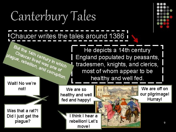 Canterbury Tales Chaucer writes the tales around 1386 But the He depicts a 14