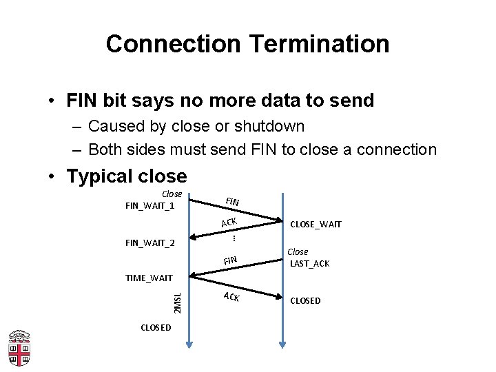 Connection Termination • FIN bit says no more data to send – Caused by