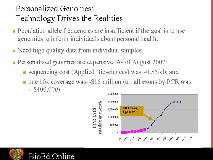Personalized Genomes: Technology Drives the Realities n Population allele frequencies are insufficient if the
