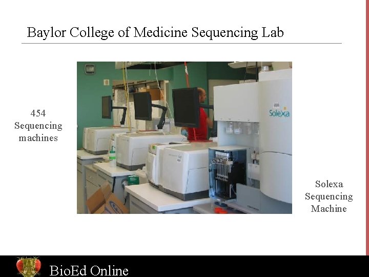 Baylor College of Medicine Sequencing Lab 454 Sequencing machines Solexa Sequencing Machine Bio. Ed