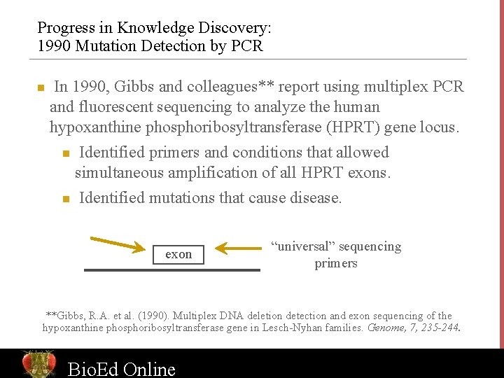 Progress in Knowledge Discovery: 1990 Mutation Detection by PCR n In 1990, Gibbs and