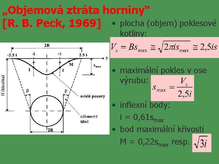 „Objemová ztráta horniny“ [R. B. Peck, 1969] • plocha (objem) poklesové kotliny: • maximální