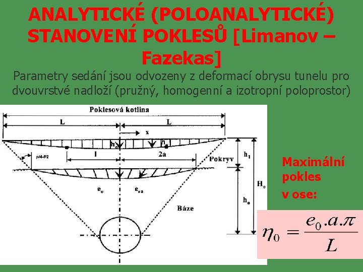 ANALYTICKÉ (POLOANALYTICKÉ) STANOVENÍ POKLESŮ [Limanov – Fazekas] Parametry sedání jsou odvozeny z deformací obrysu