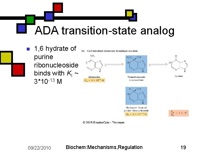 ADA transition-state analog n 1, 6 hydrate of purine ribonucleoside binds with KI ~