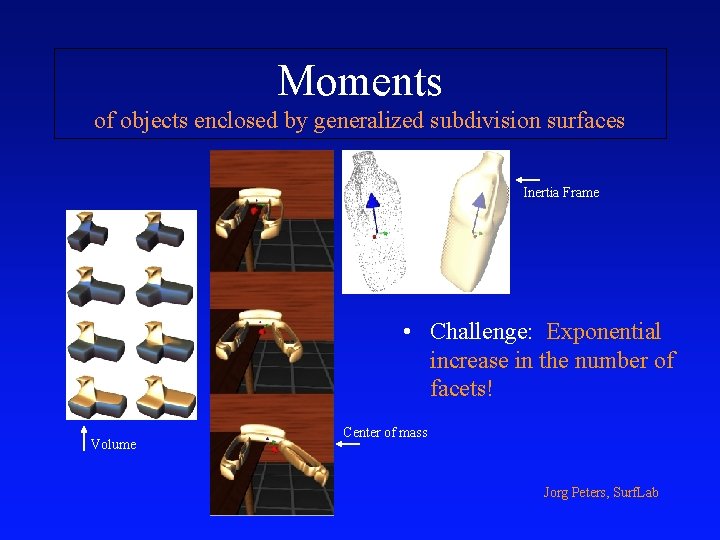 Moments of objects enclosed by generalized subdivision surfaces Inertia Frame • Challenge: Exponential increase