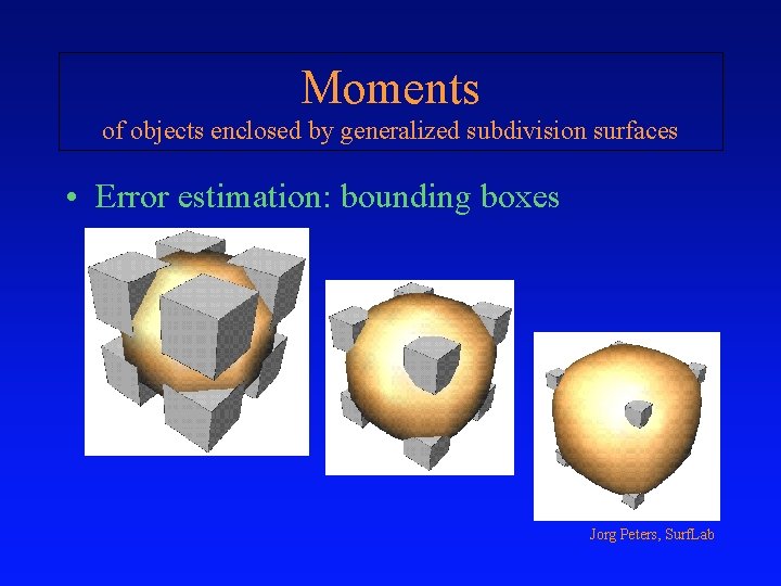 Moments of objects enclosed by generalized subdivision surfaces • Error estimation: bounding boxes Jorg