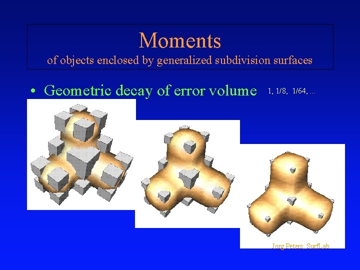 Moments of objects enclosed by generalized subdivision surfaces • Geometric decay of error volume