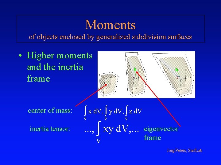 Moments of objects enclosed by generalized subdivision surfaces • Higher moments and the inertia