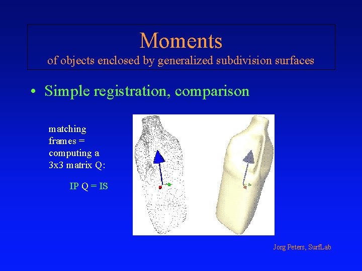 Moments of objects enclosed by generalized subdivision surfaces • Simple registration, comparison matching frames