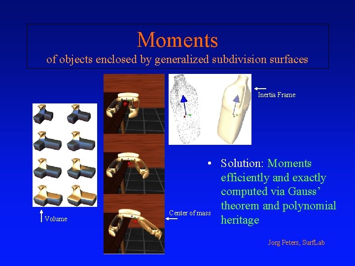 Moments of objects enclosed by generalized subdivision surfaces Inertia Frame Volume • Solution: Moments