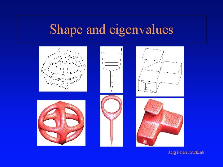 Shape and eigenvalues Jorg Peters, Surf. Lab 
