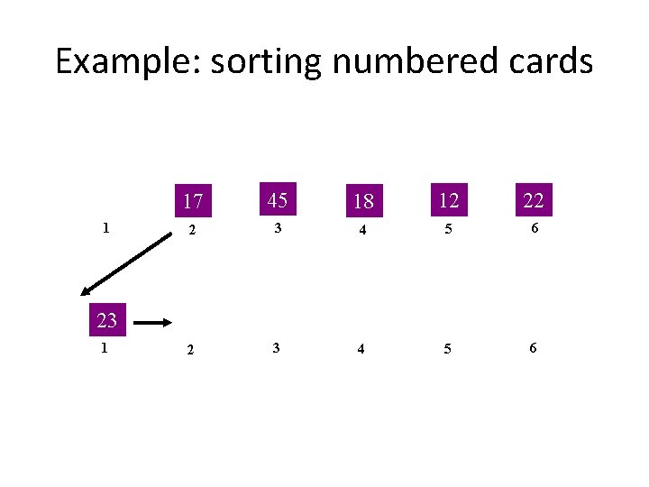 Example: sorting numbered cards 1 17 45 18 12 22 2 3 4 5