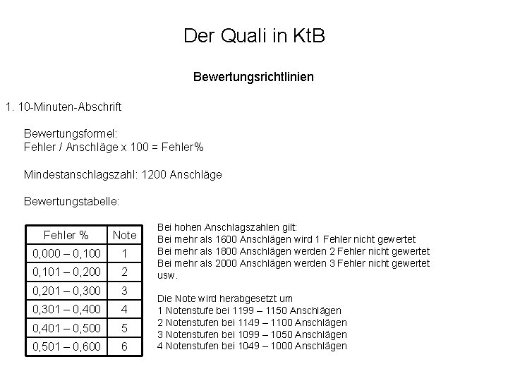 Der Quali in Kt. B Bewertungsrichtlinien 1. 10 -Minuten-Abschrift Bewertungsformel: Fehler / Anschläge x