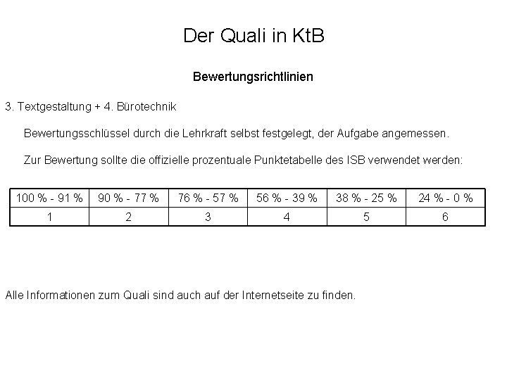 Der Quali in Kt. B Bewertungsrichtlinien 3. Textgestaltung + 4. Bürotechnik Bewertungsschlüssel durch die