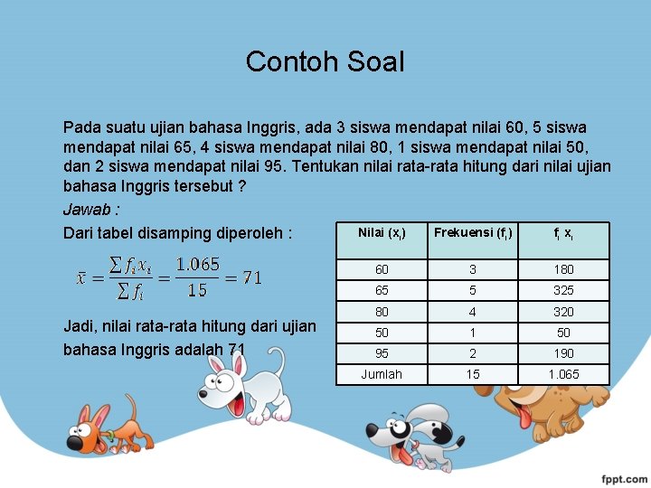 Contoh Soal Pada suatu ujian bahasa Inggris, ada 3 siswa mendapat nilai 60, 5