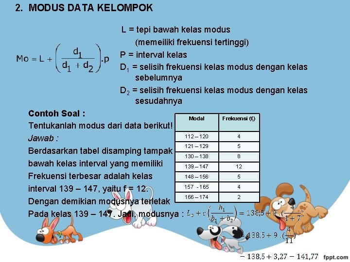 2. MODUS DATA KELOMPOK L = tepi bawah kelas modus (memeiliki frekuensi tertinggi) P