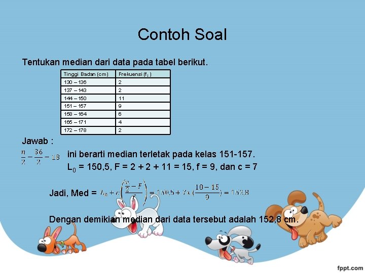 Contoh Soal Tentukan median dari data pada tabel berikut. Tinggi Badan (cm) Frekuensi (fi